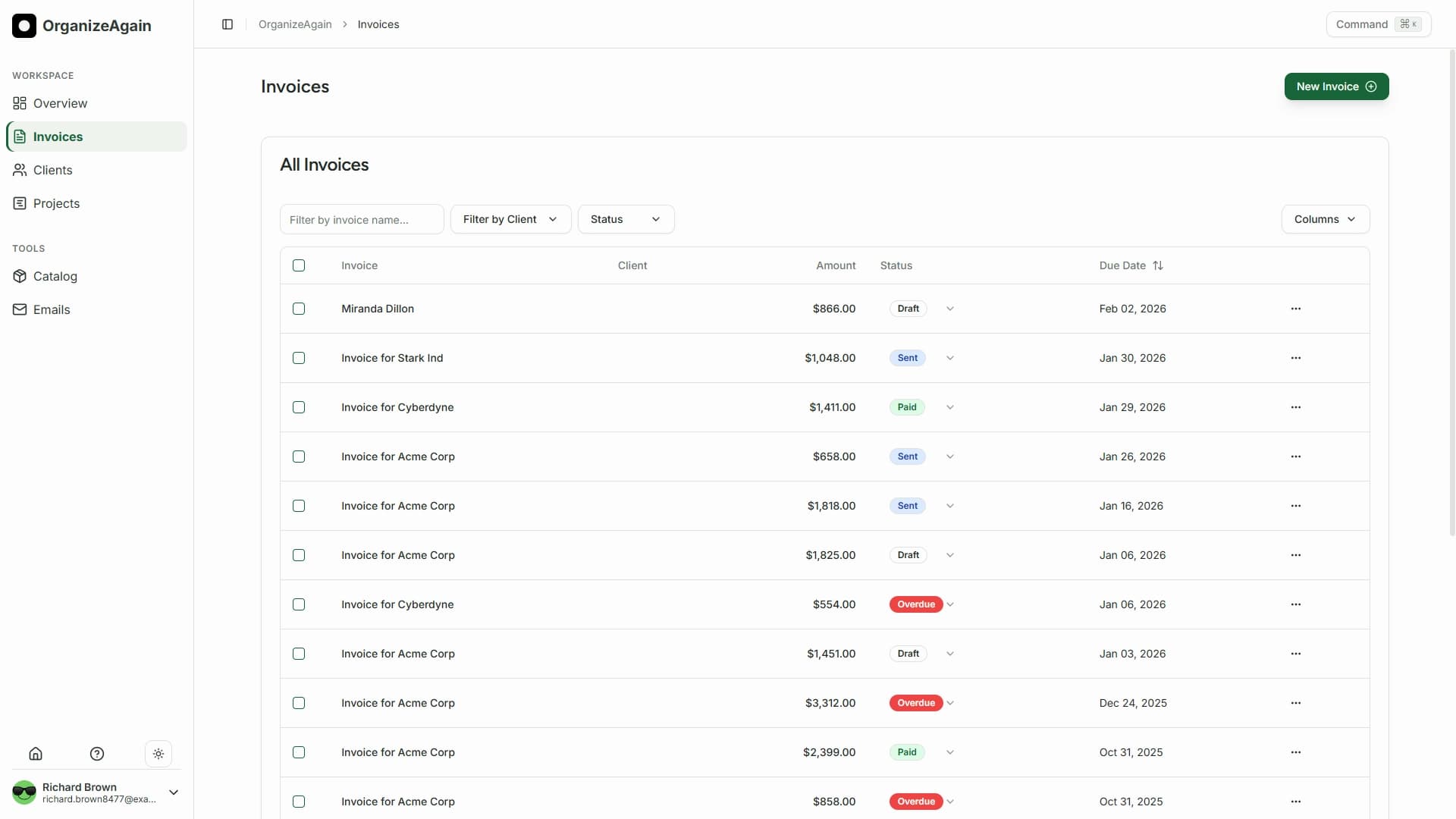 Admin analytics dashboard with charts